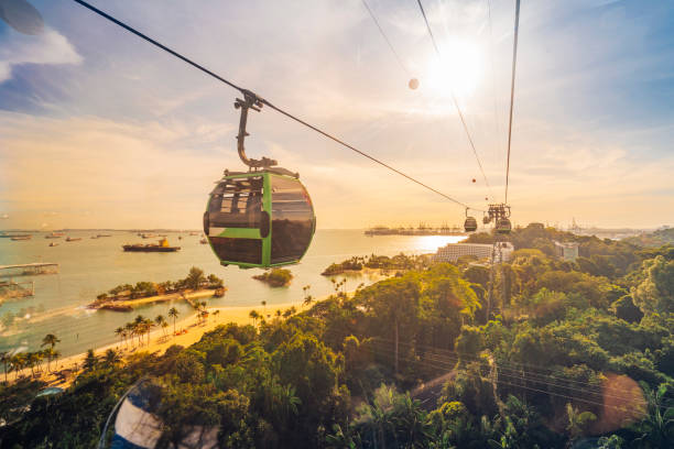Cableway trip in Sentosa Island, Singapore