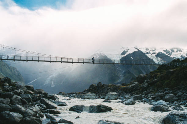 Female Hiker crossing a hanging suspension footbridge over a glacier river with snowcapped mountains and a glacier behind